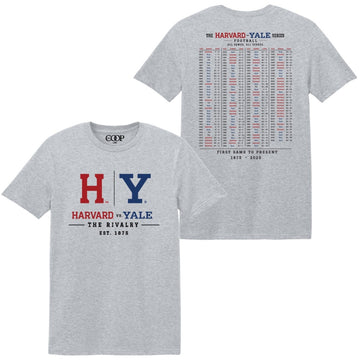 Harvard Yale All Games All Scores